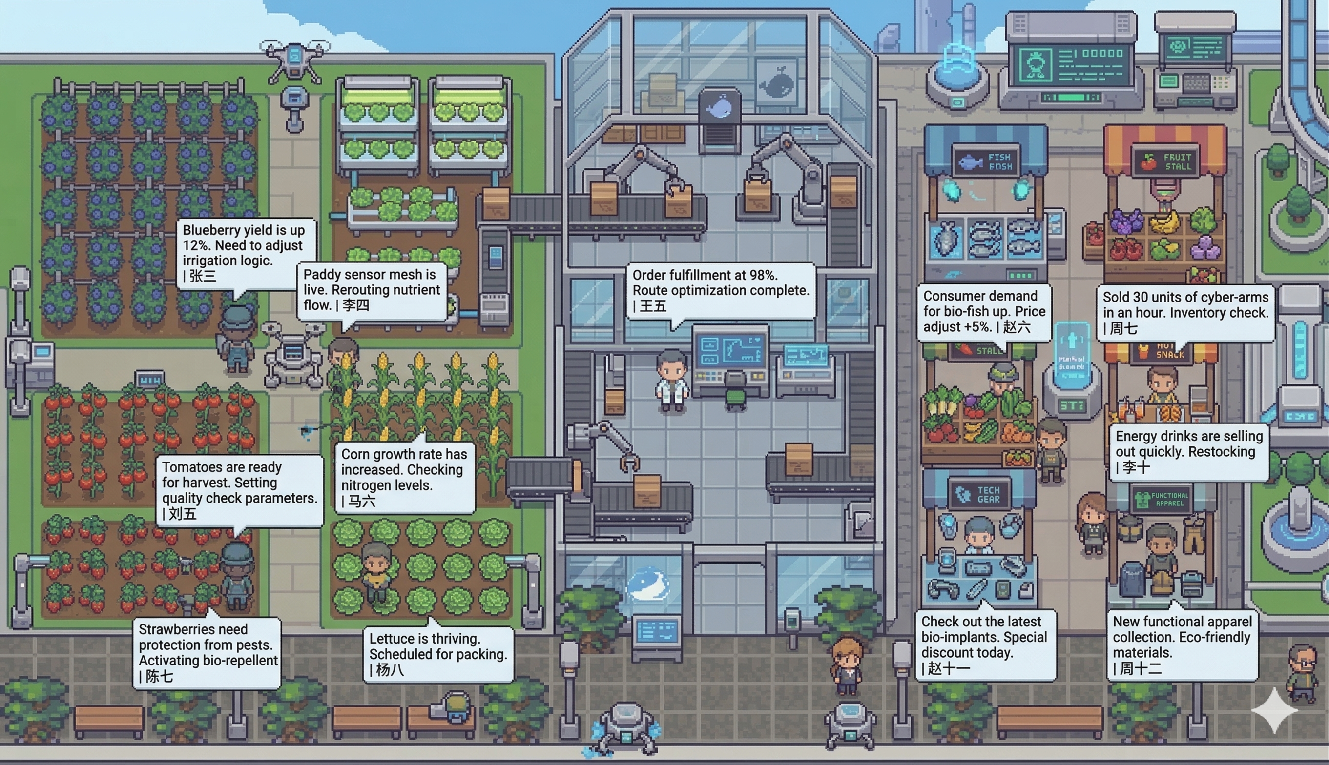 伙伴牛农业小镇 · PC端像素世界